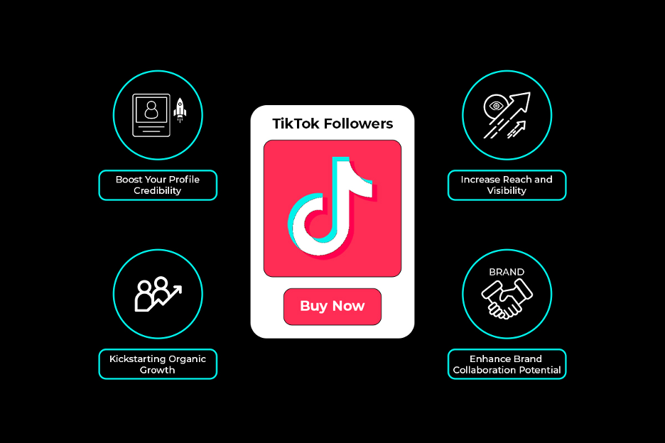 Benefits of buying TikTok Followers